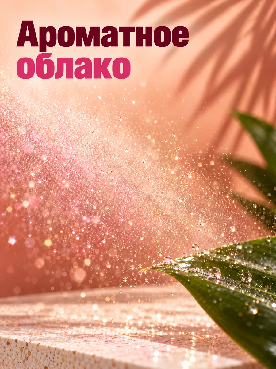 Мист для тела: Карточка набора