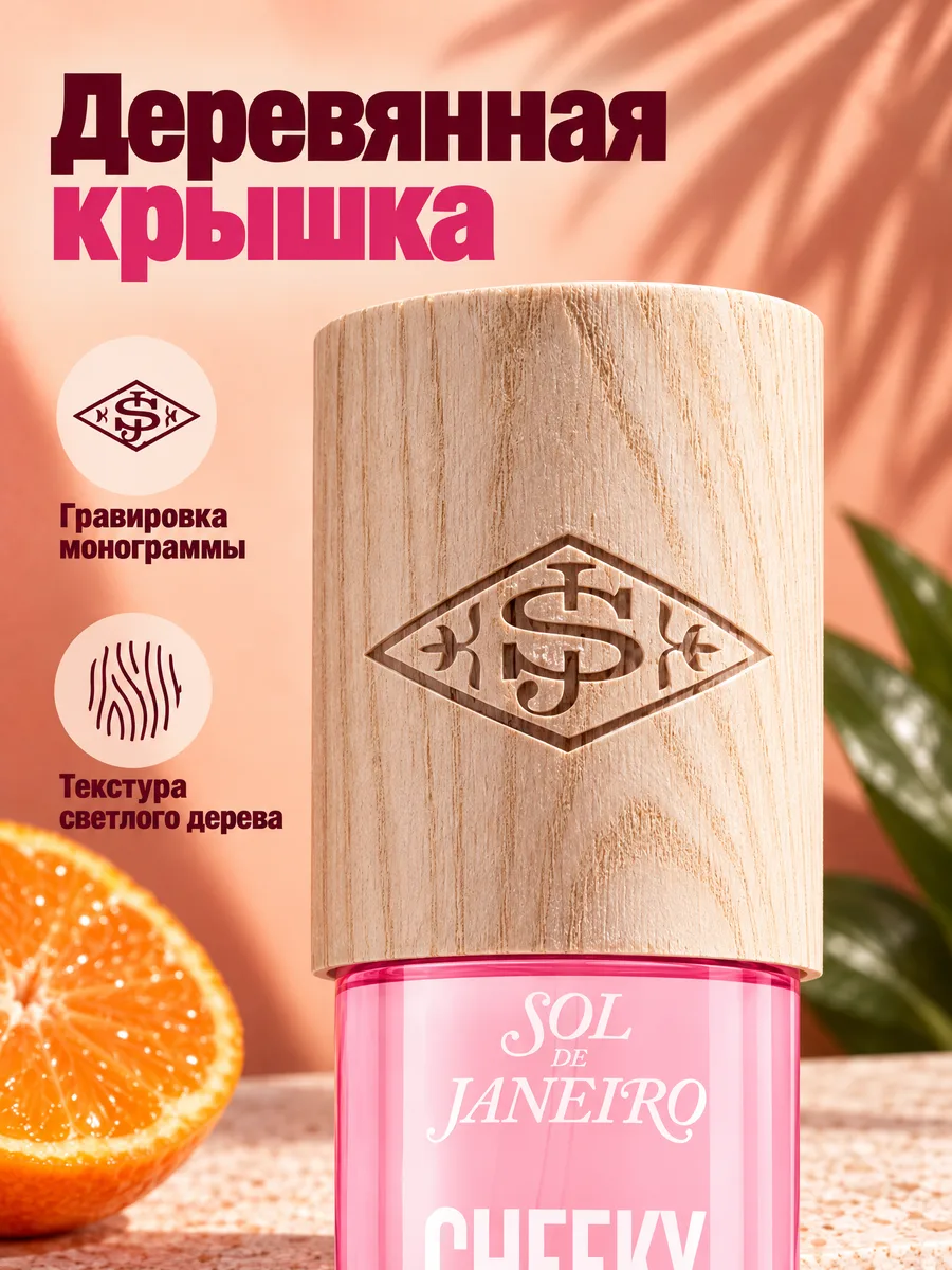 Мист для тела: Карточка набора